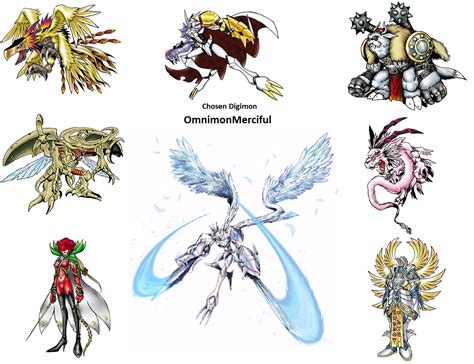 mega evolution digimon